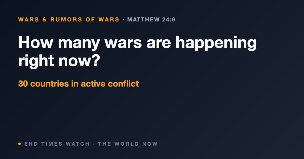 How many wars are happening right now — 30 countries in active conflict on The World Now's live tracker
